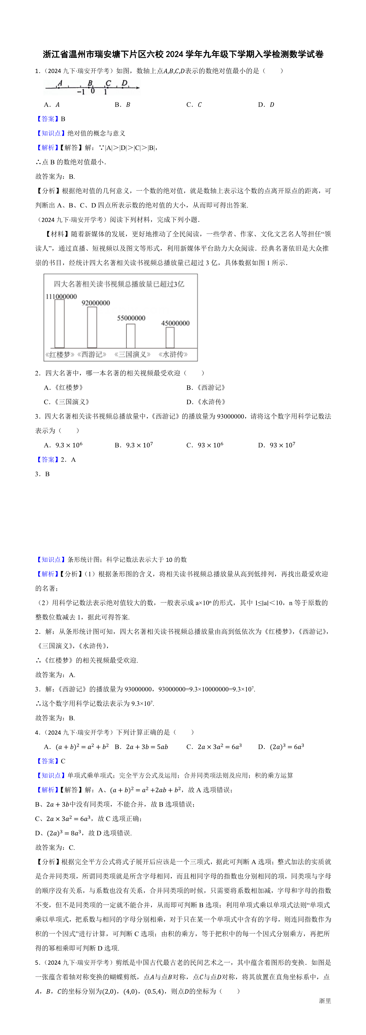 缩略图