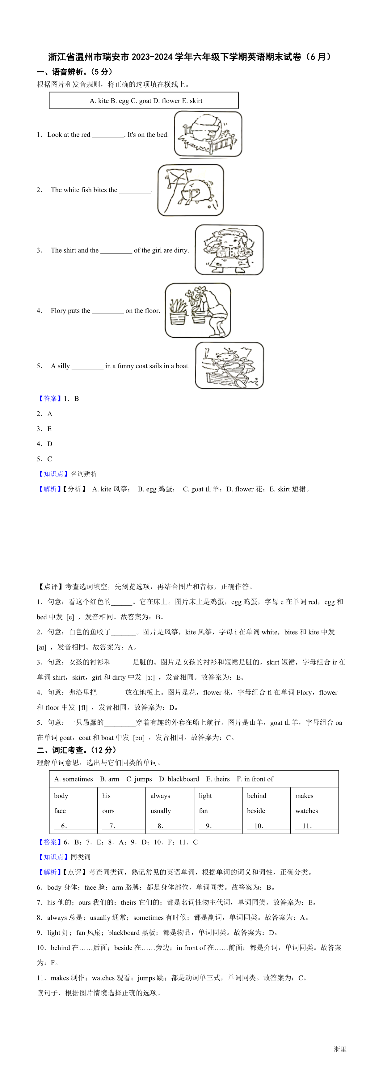 缩略图