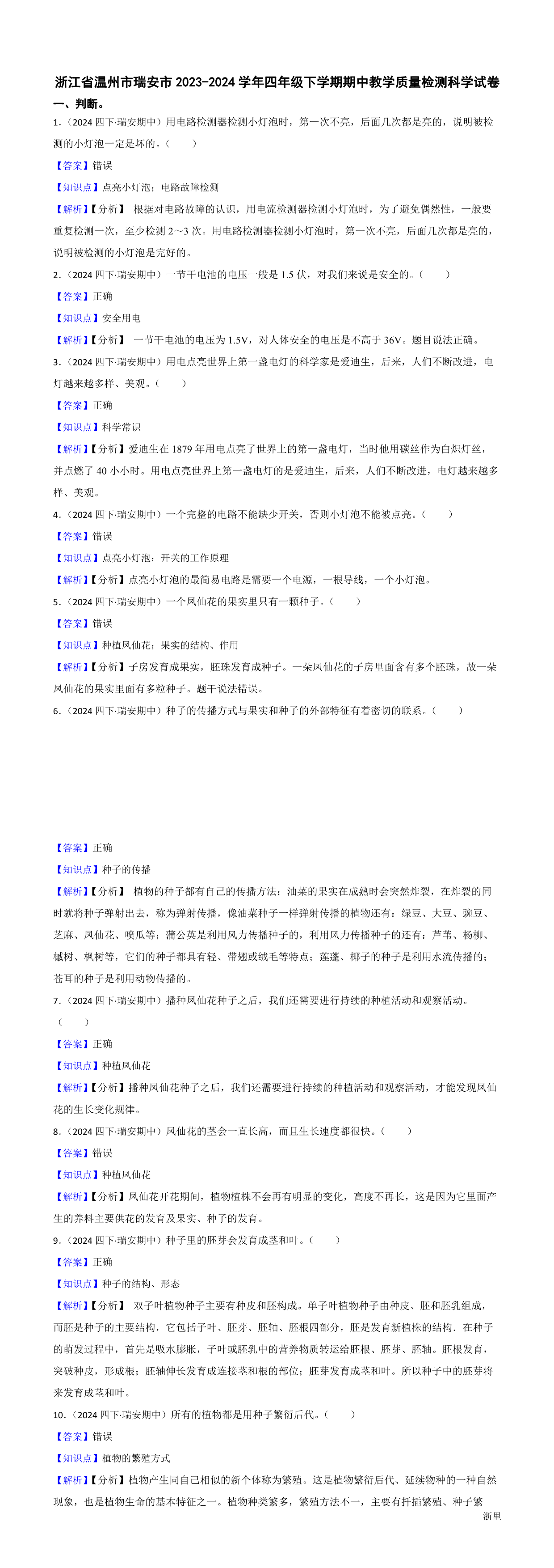 缩略图