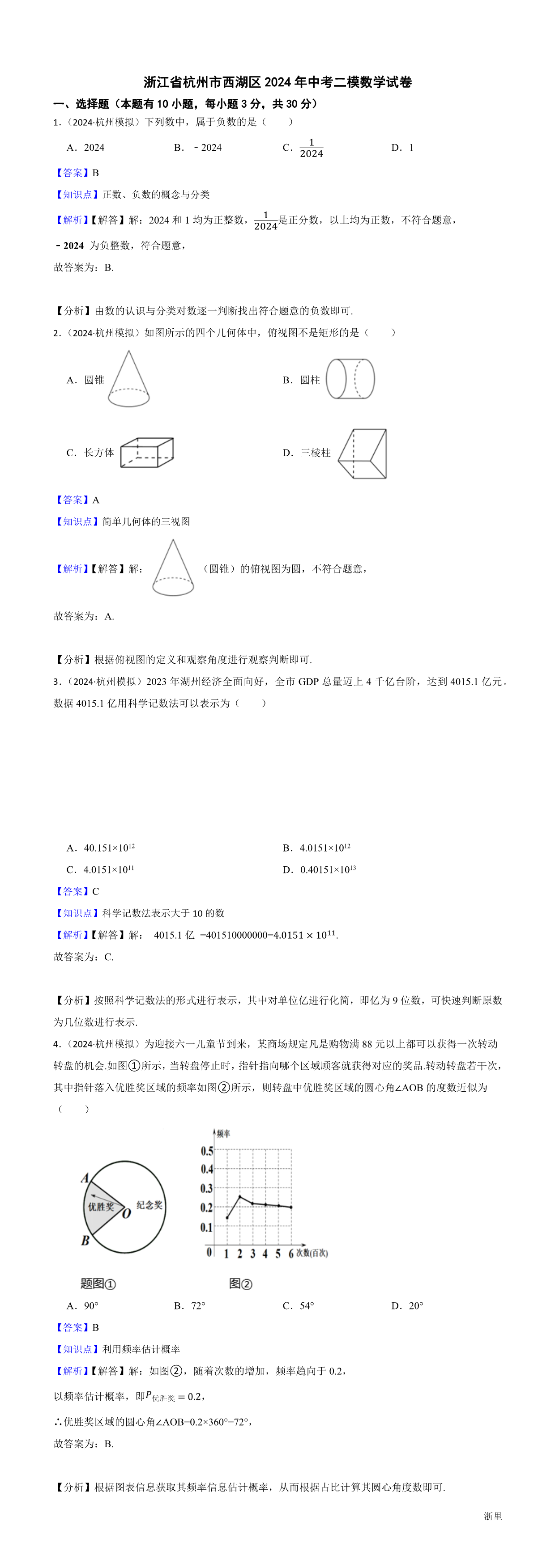缩略图