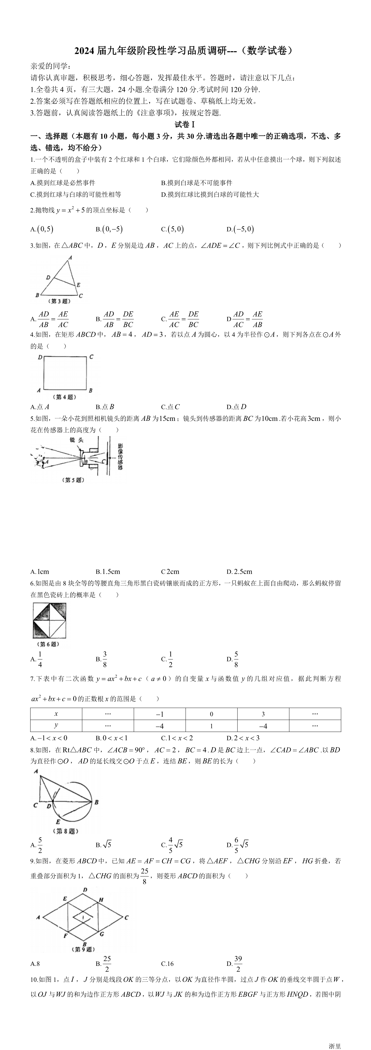 缩略图