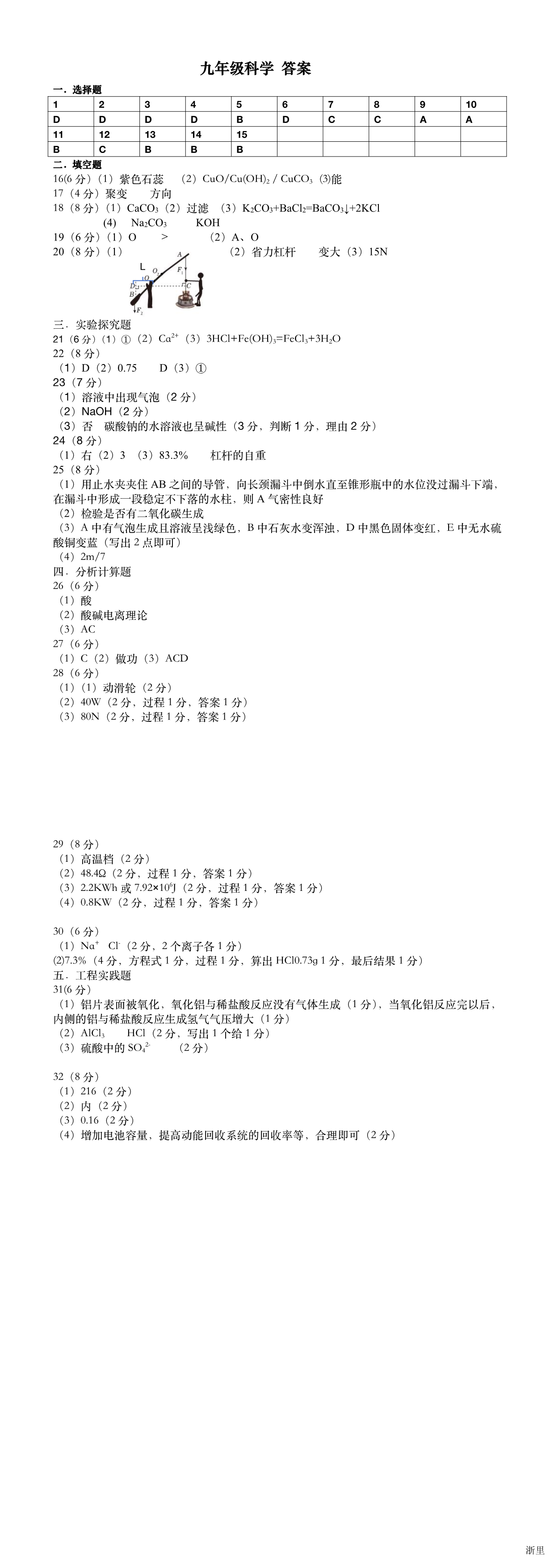 缩略图