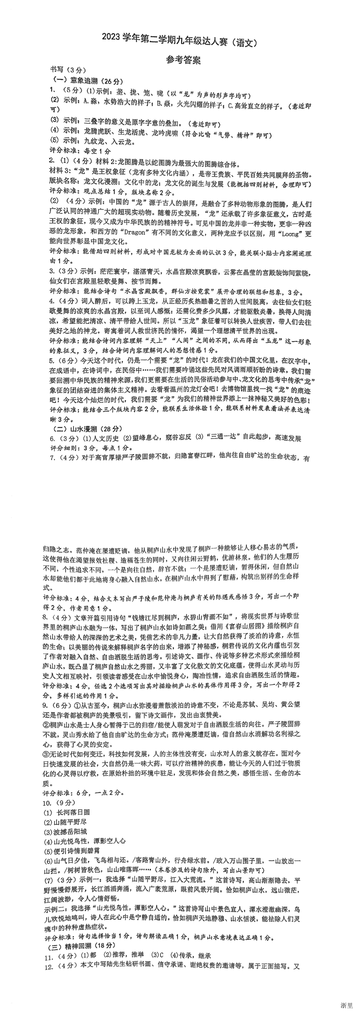 缩略图