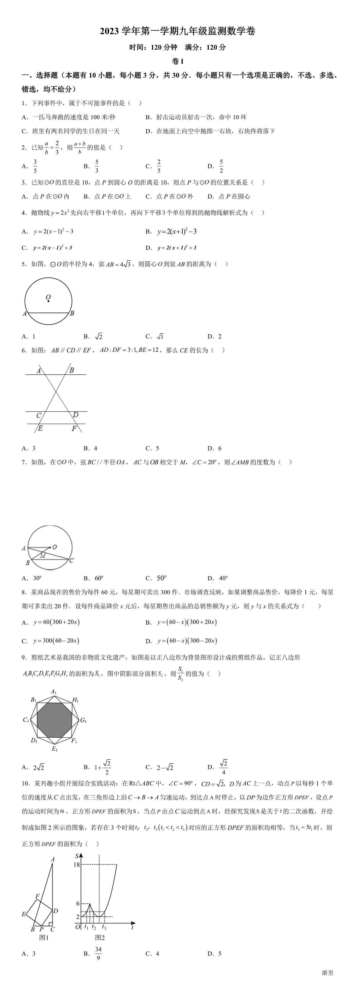 缩略图