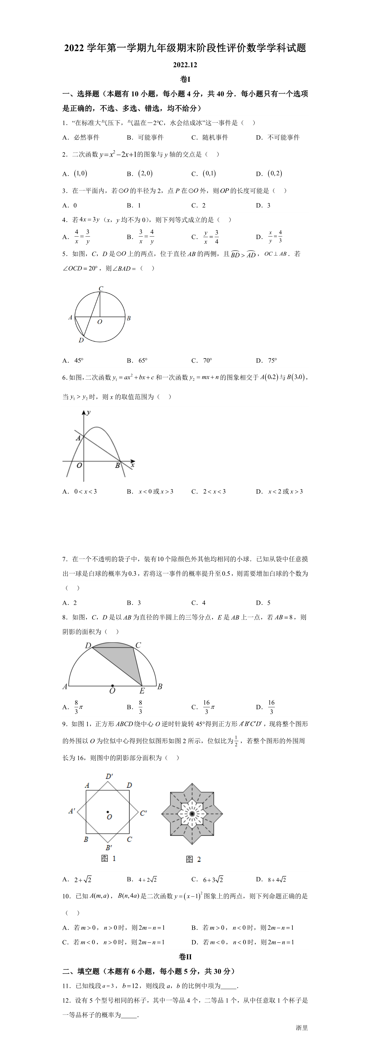 缩略图