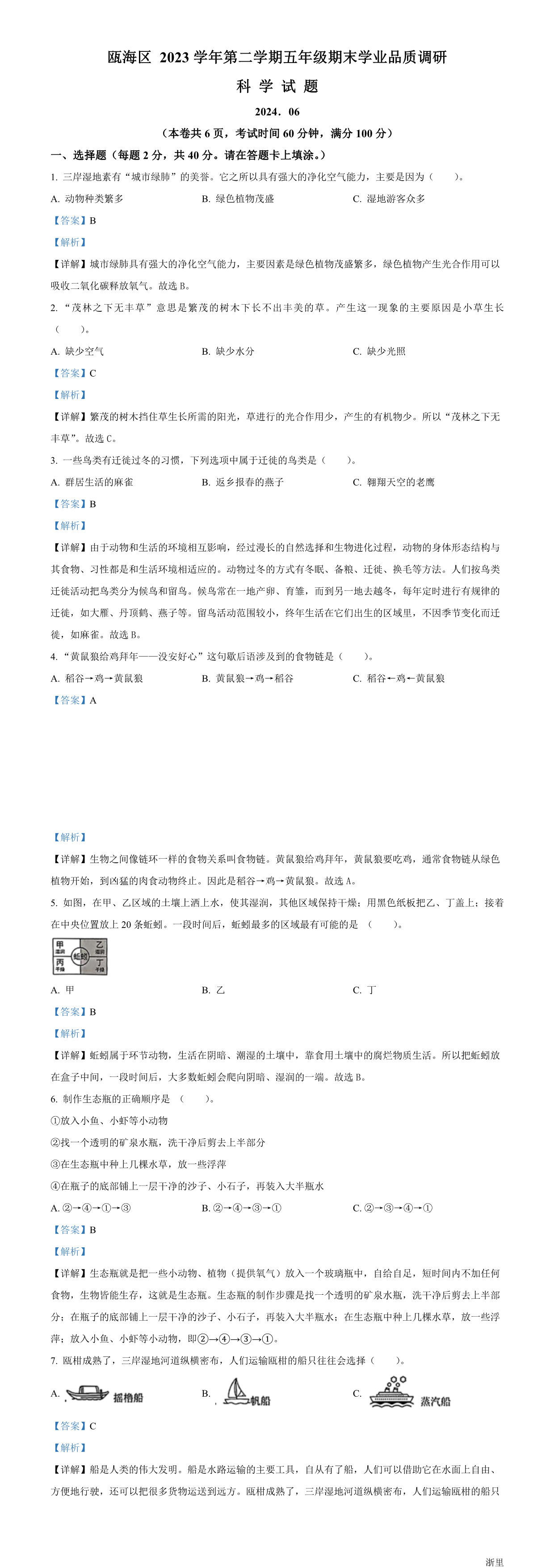 缩略图