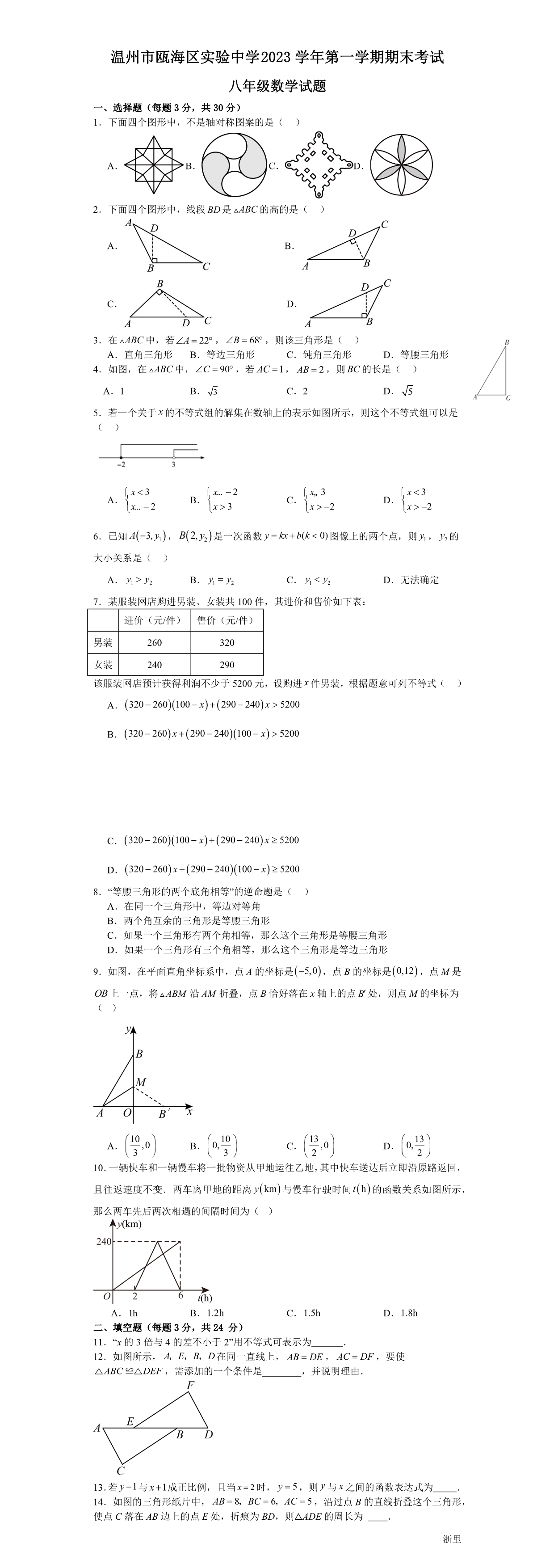 缩略图