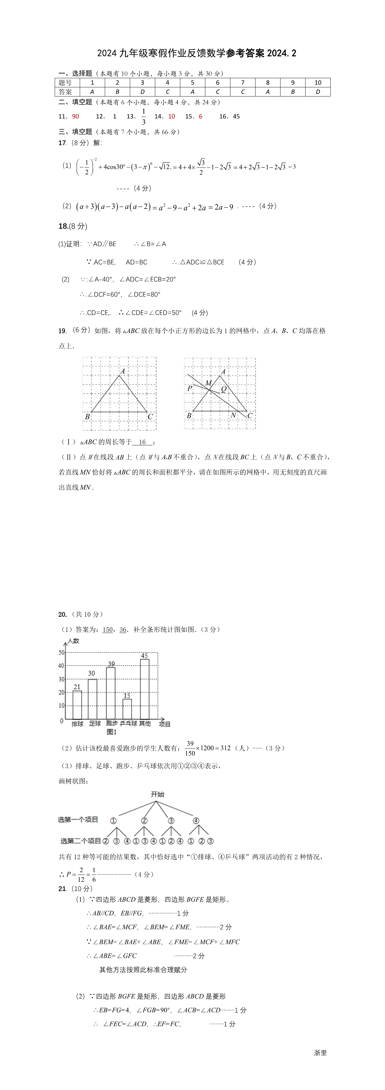 缩略图