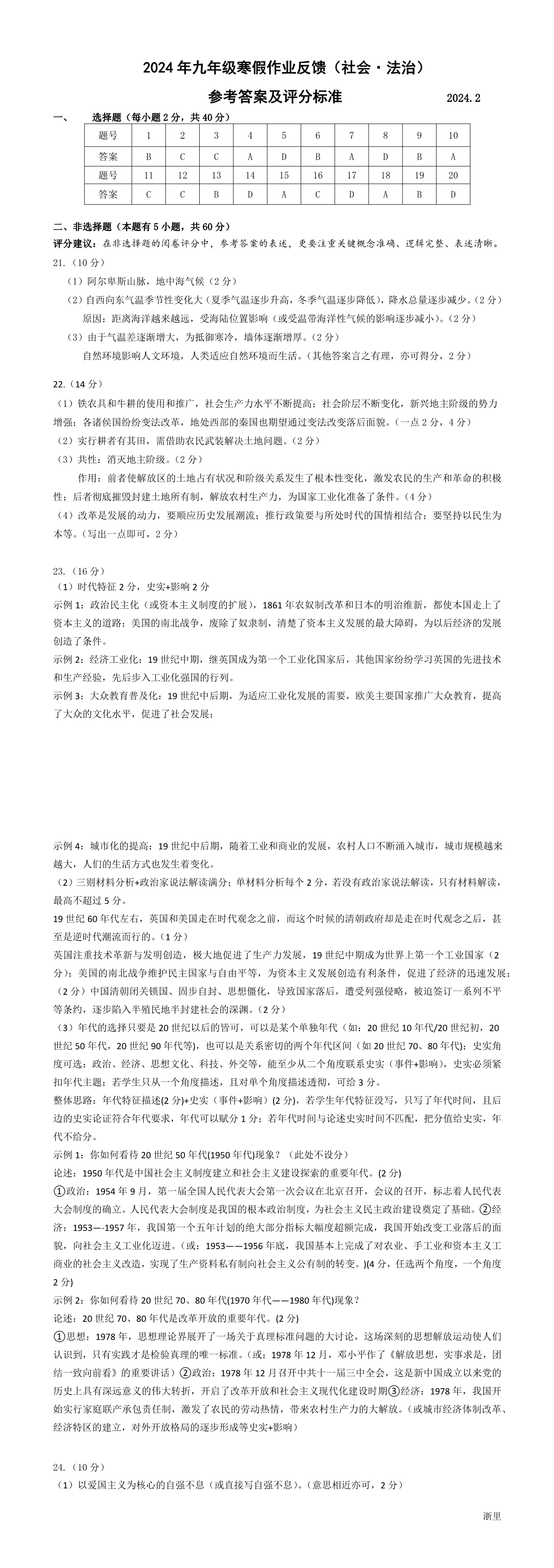 缩略图