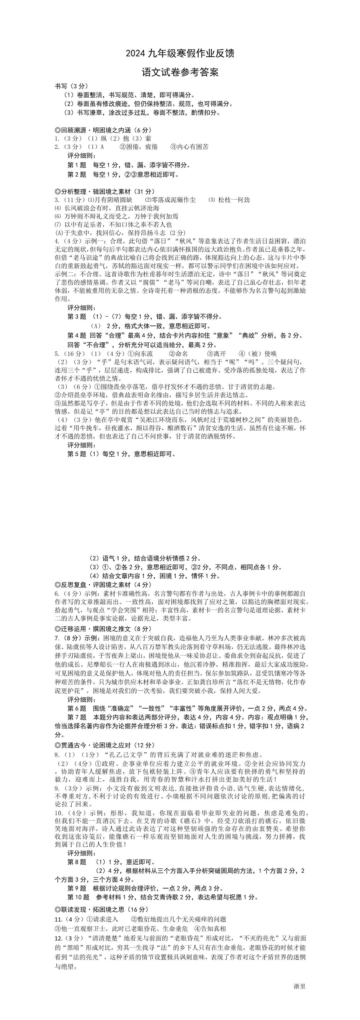 缩略图