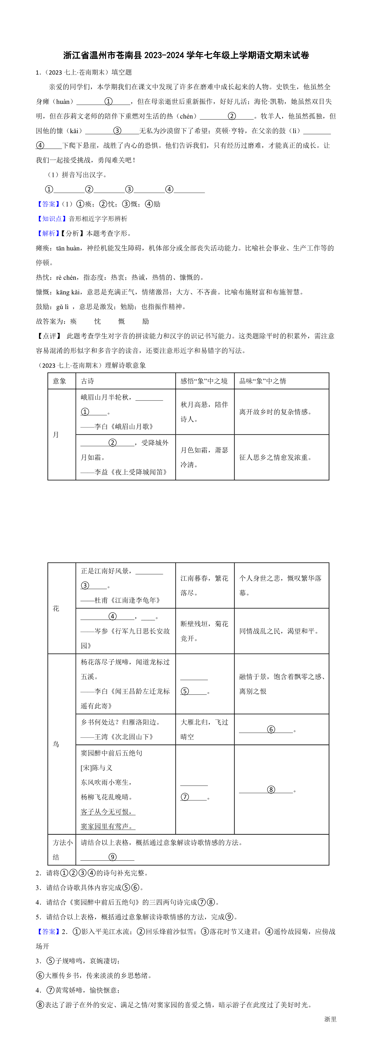 缩略图