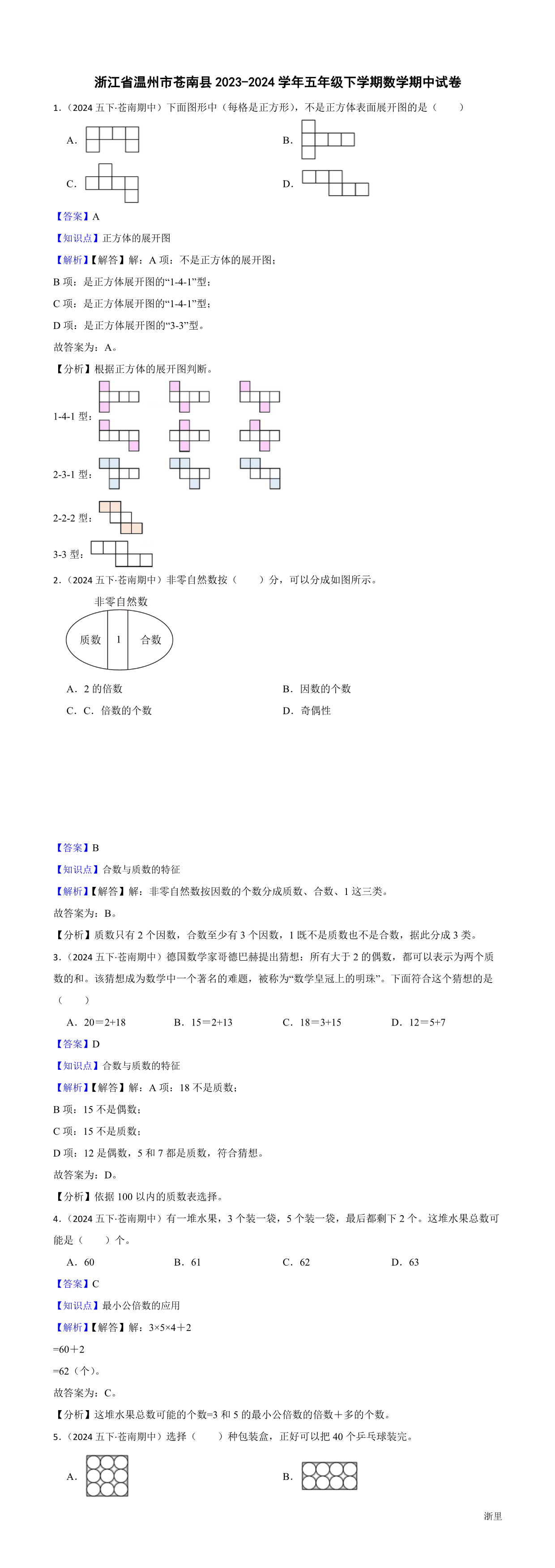 缩略图