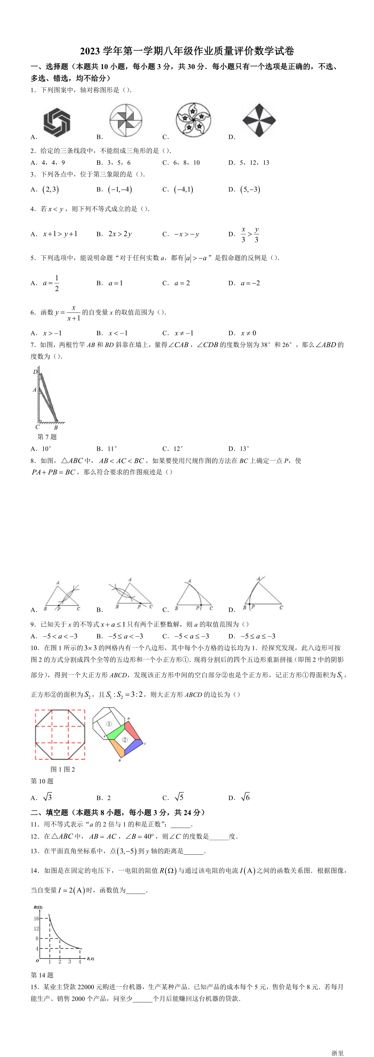缩略图