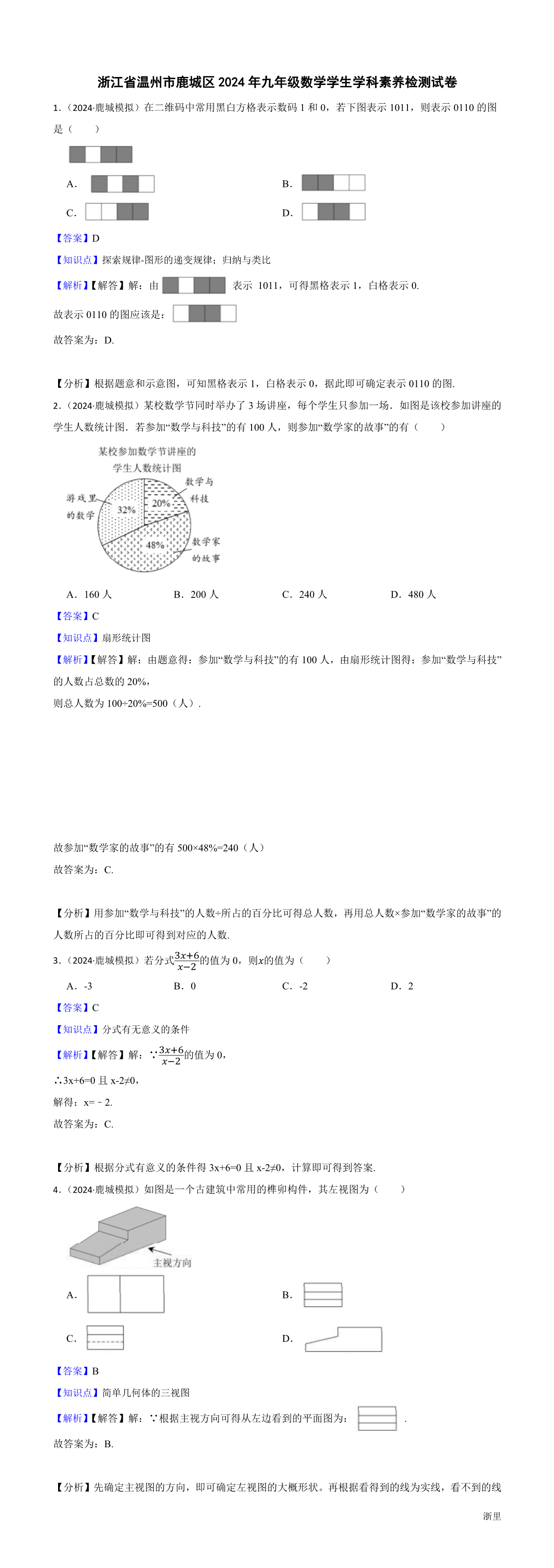缩略图