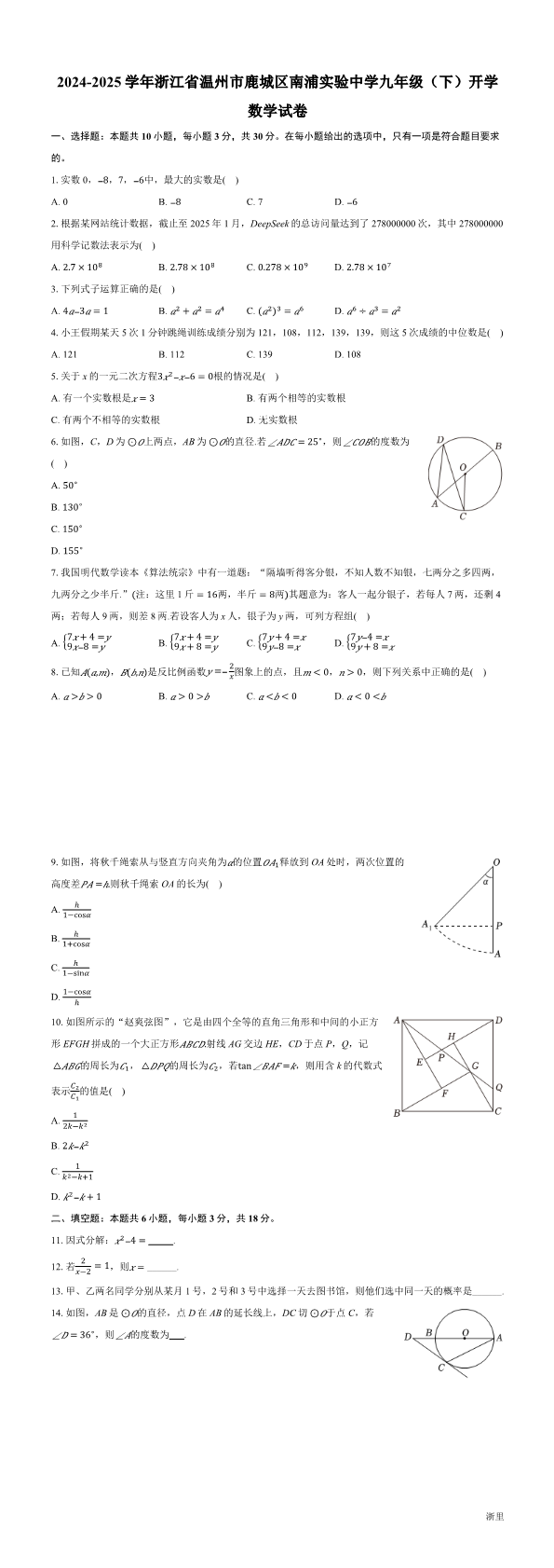 缩略图