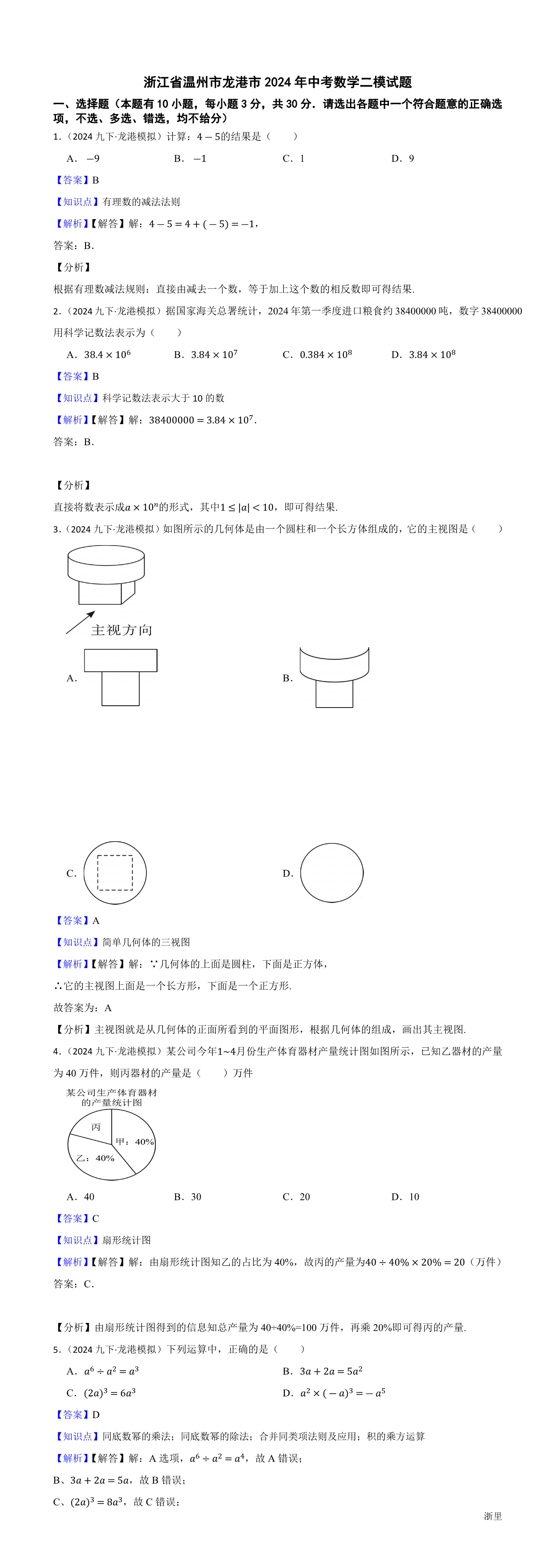 缩略图