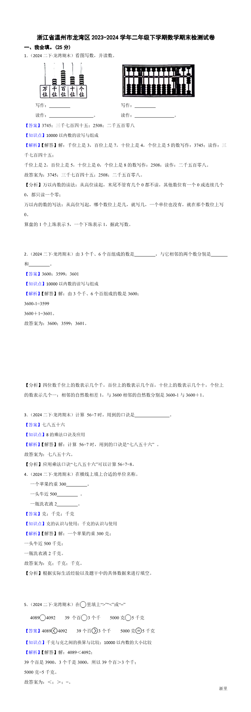 缩略图