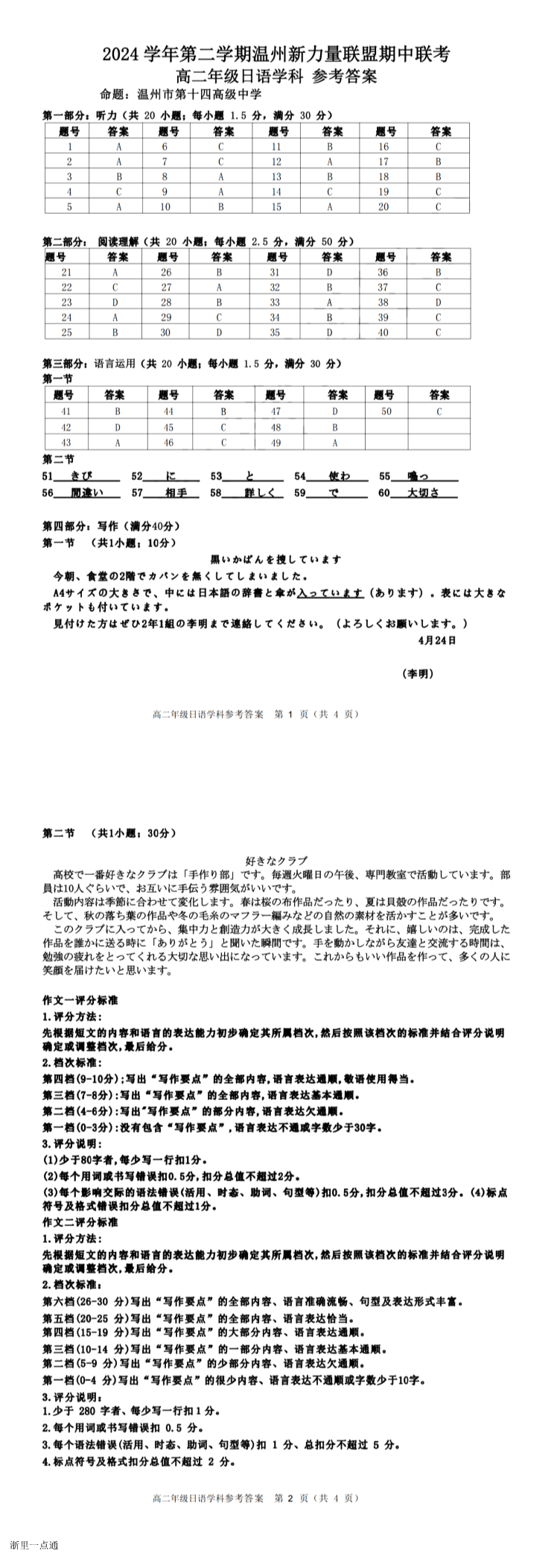 缩略图