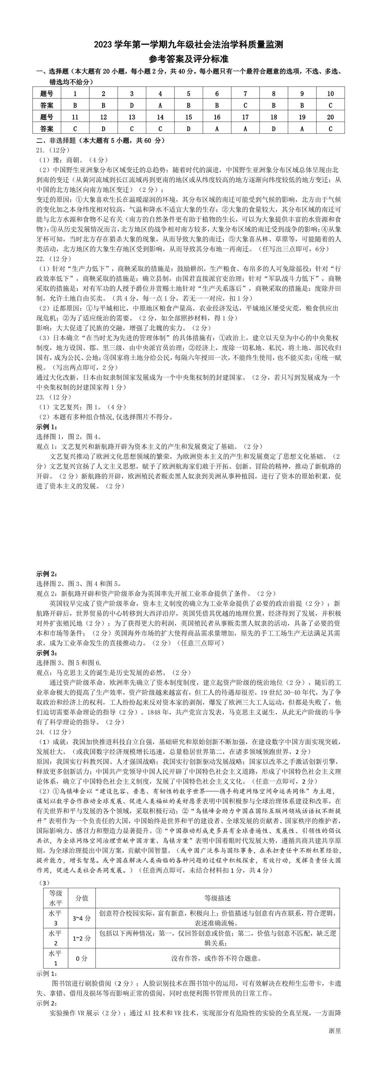 缩略图