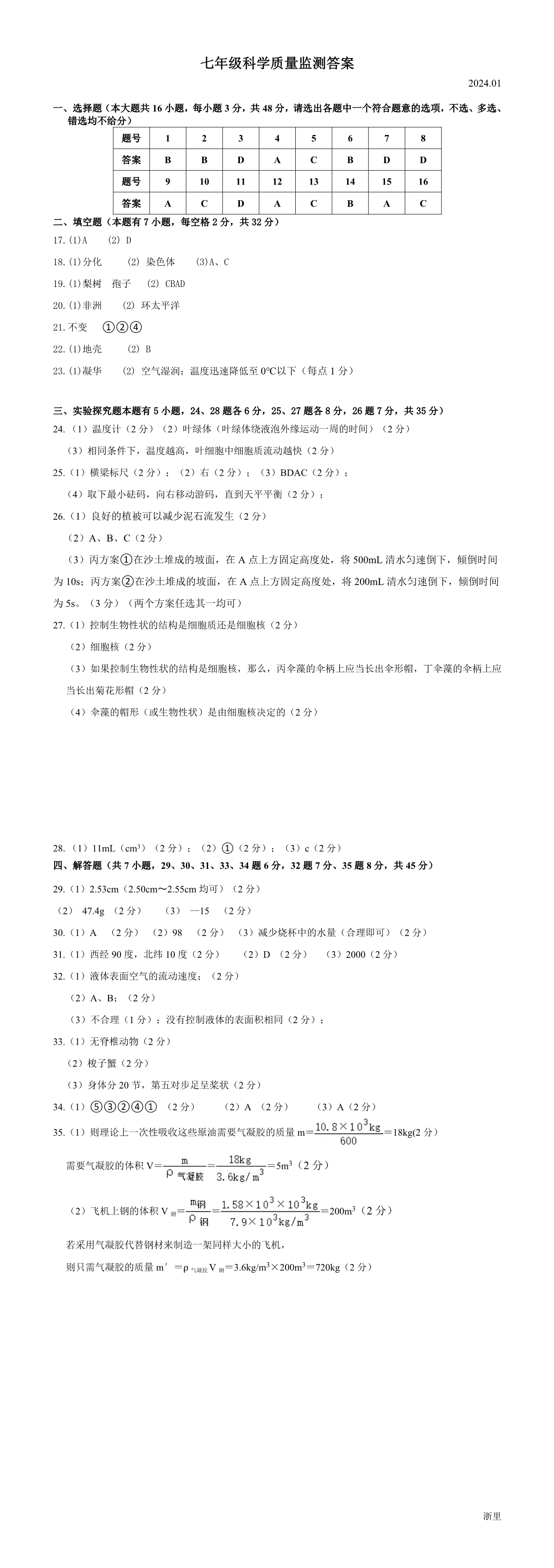 缩略图