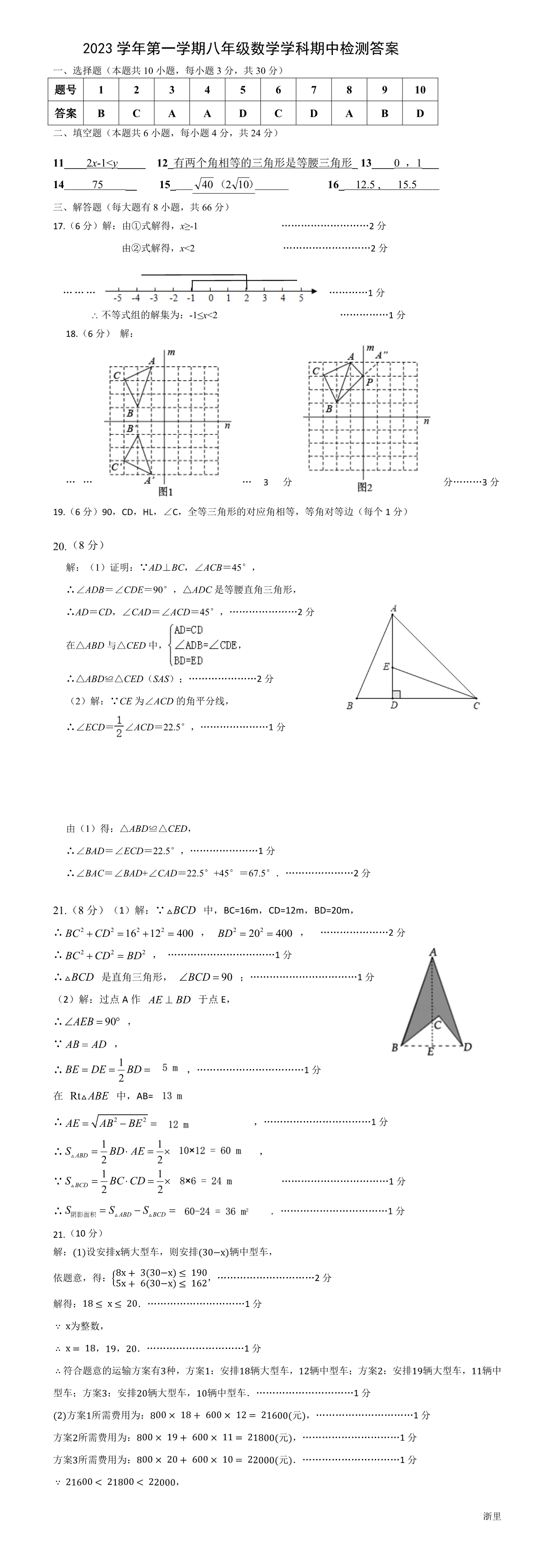 缩略图
