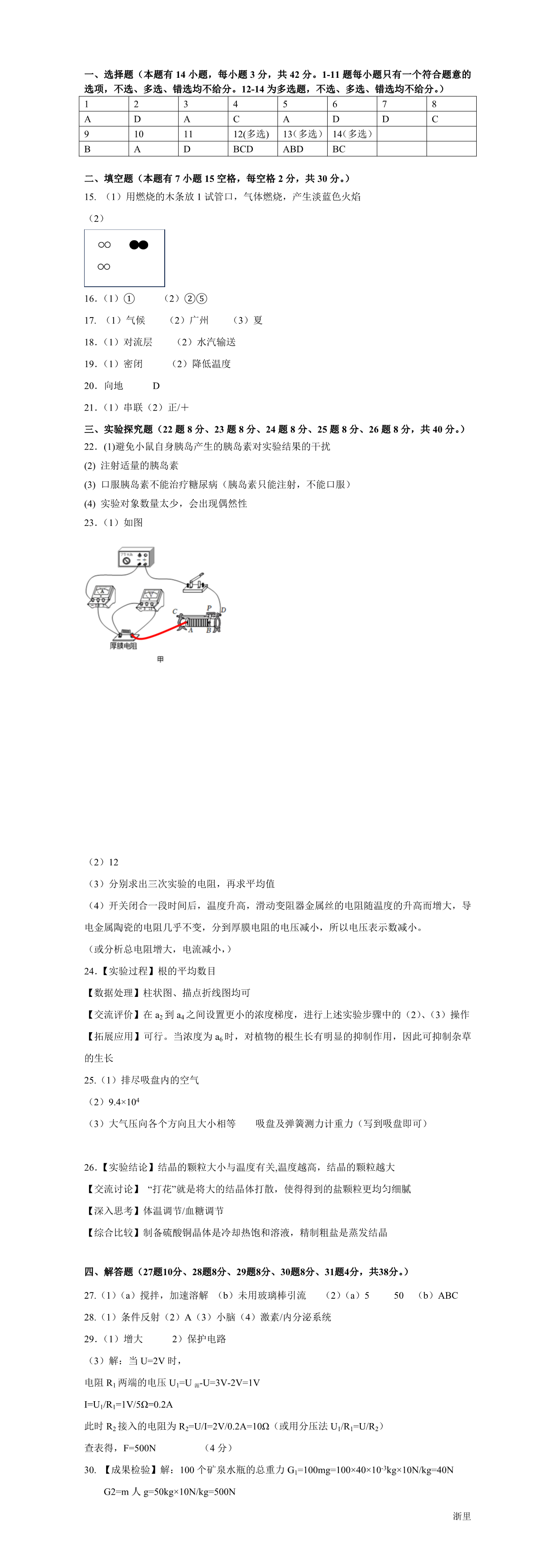 缩略图