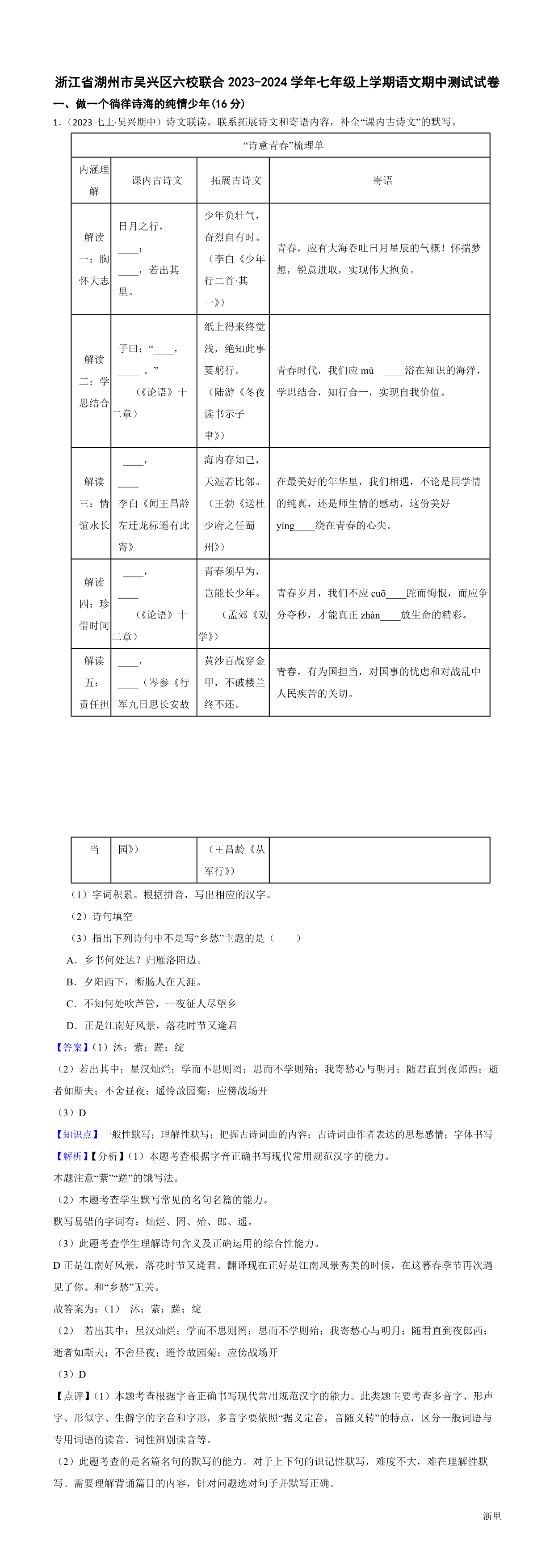 缩略图