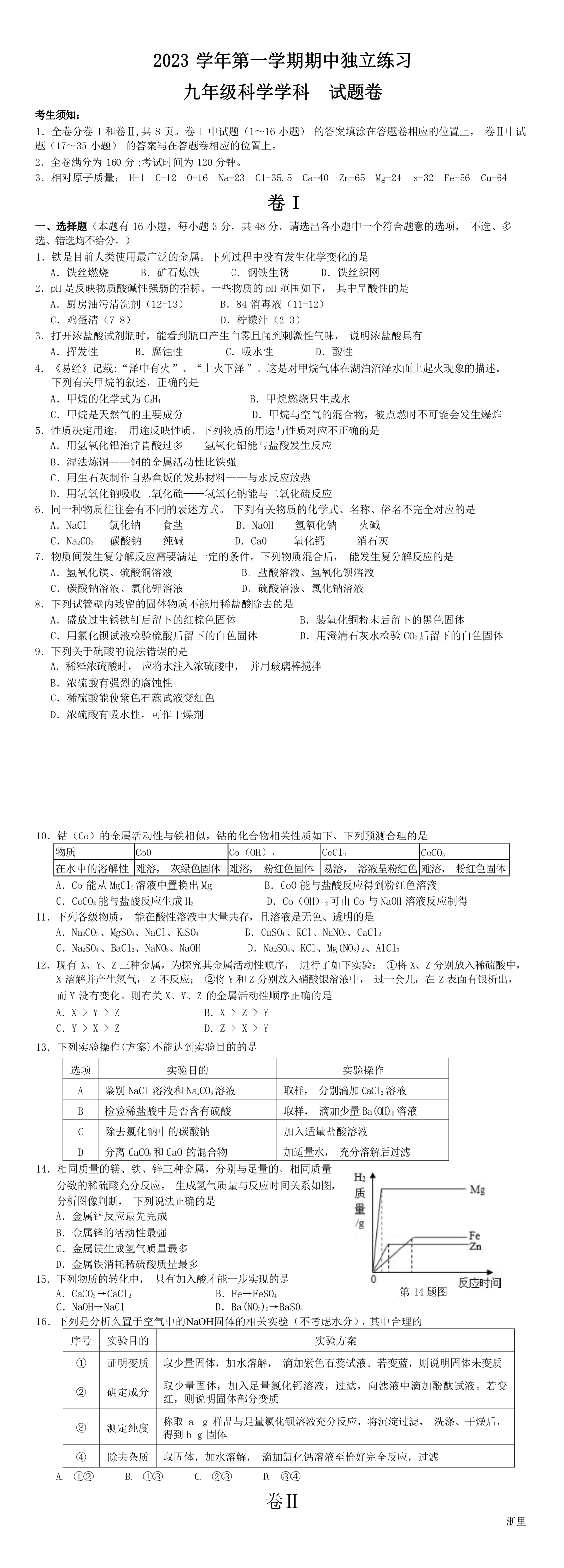 缩略图
