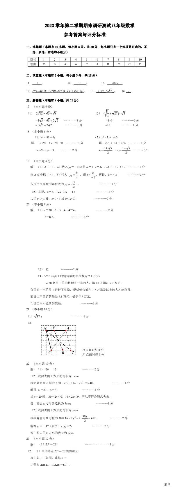 缩略图