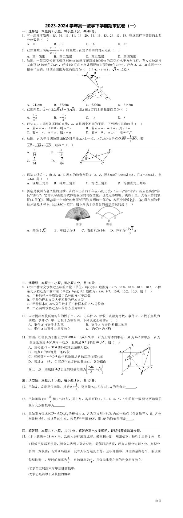 缩略图