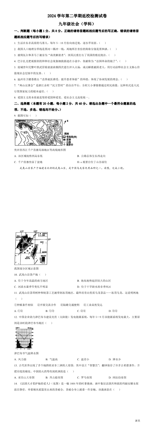 缩略图