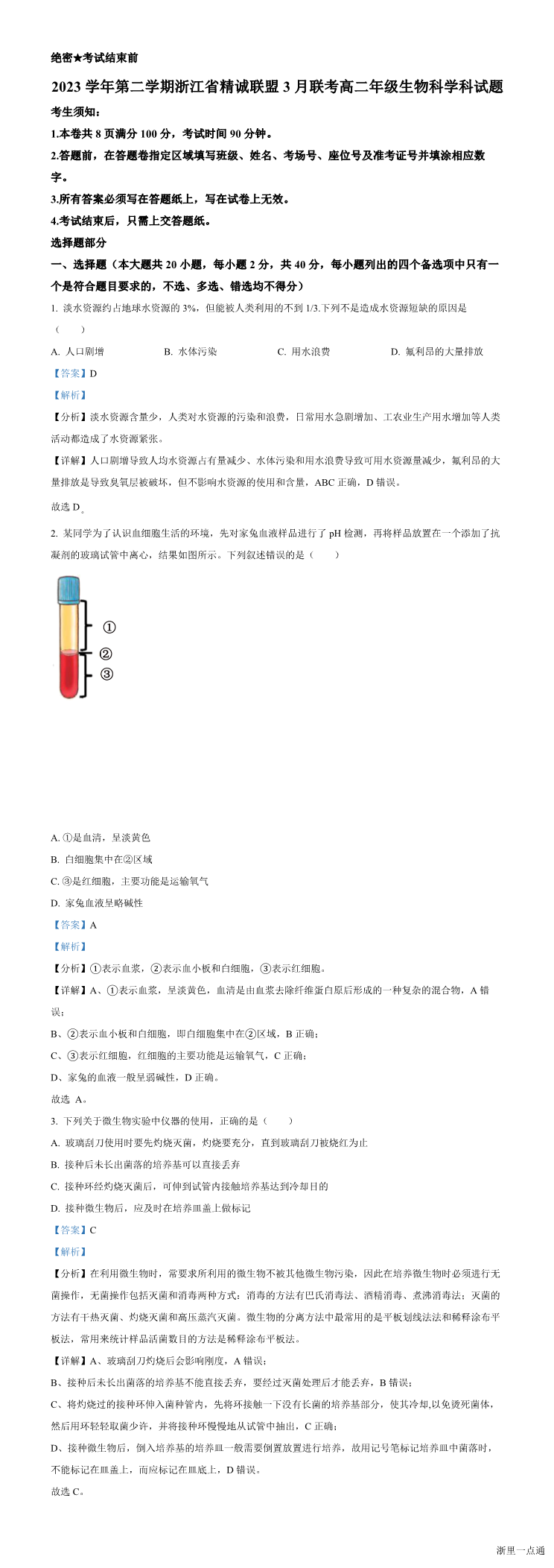 缩略图
