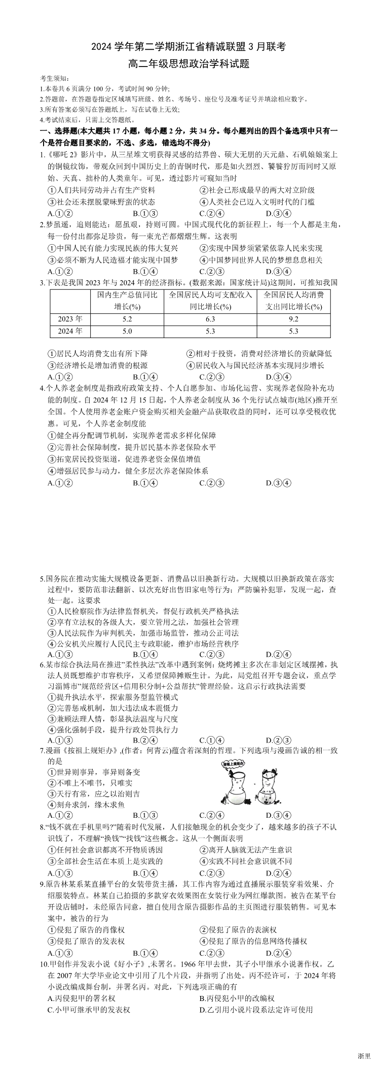 缩略图