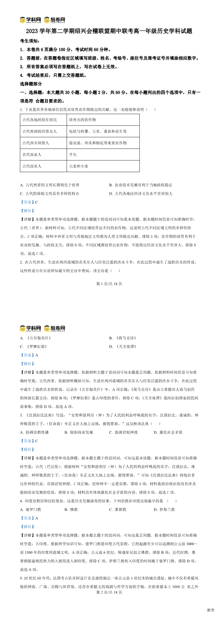 缩略图