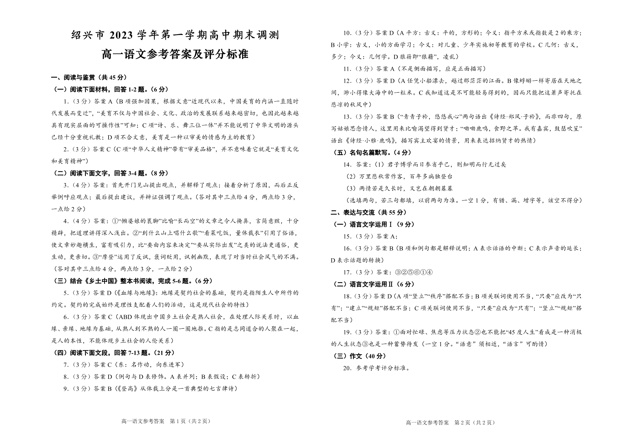 缩略图
