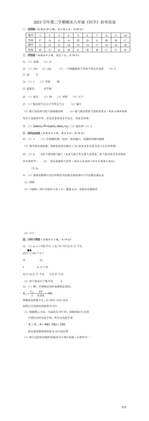 缩略图