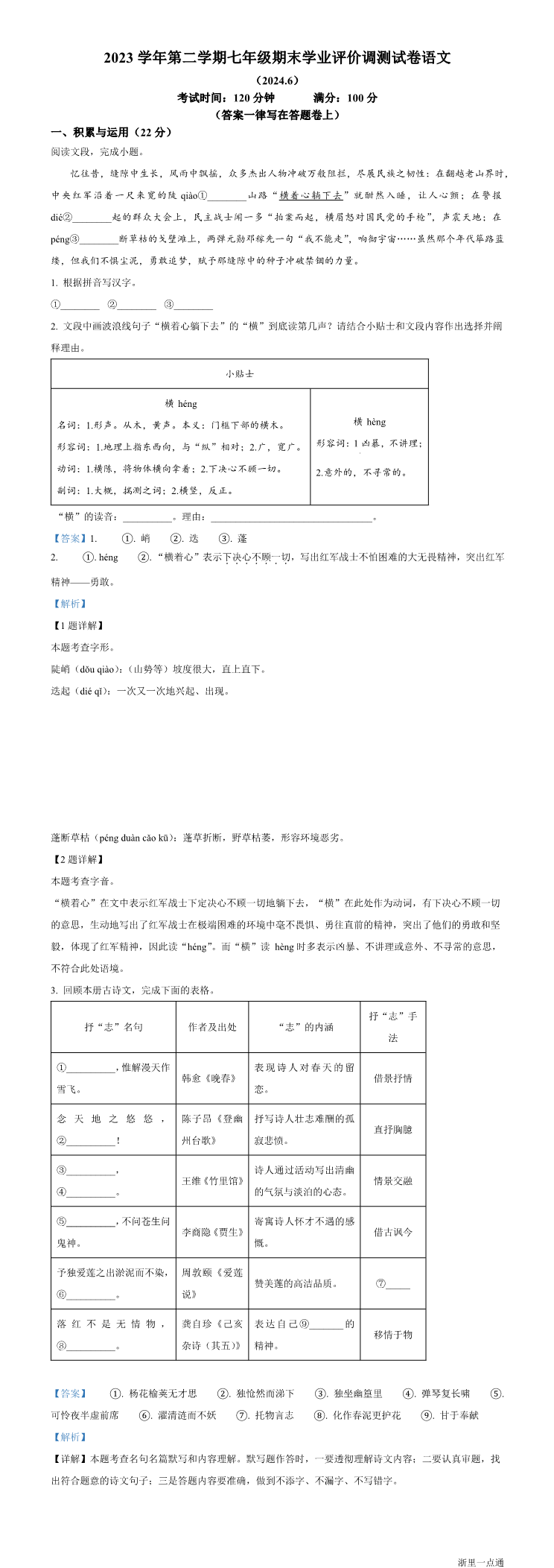 缩略图
