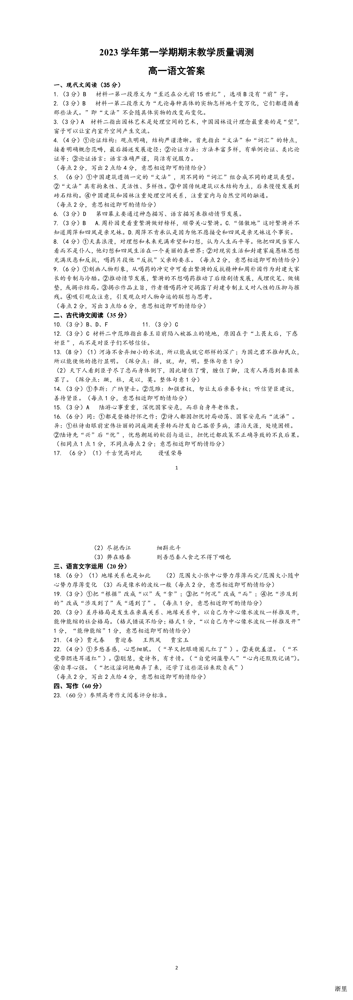 缩略图