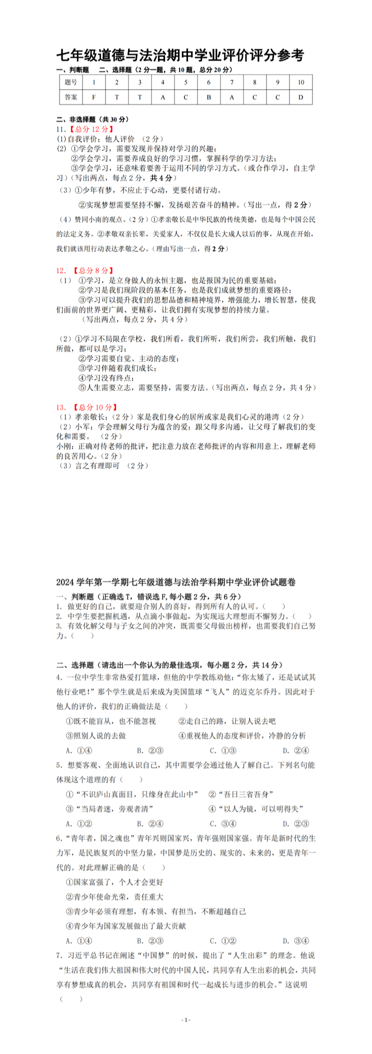 缩略图