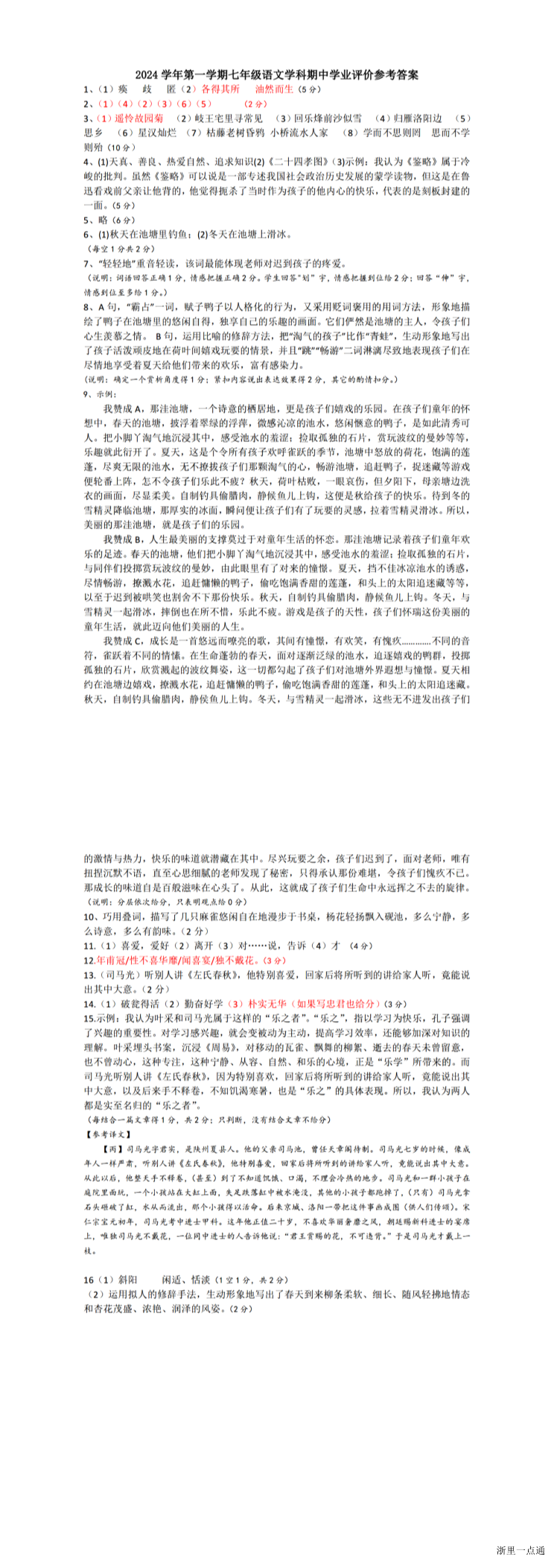 缩略图