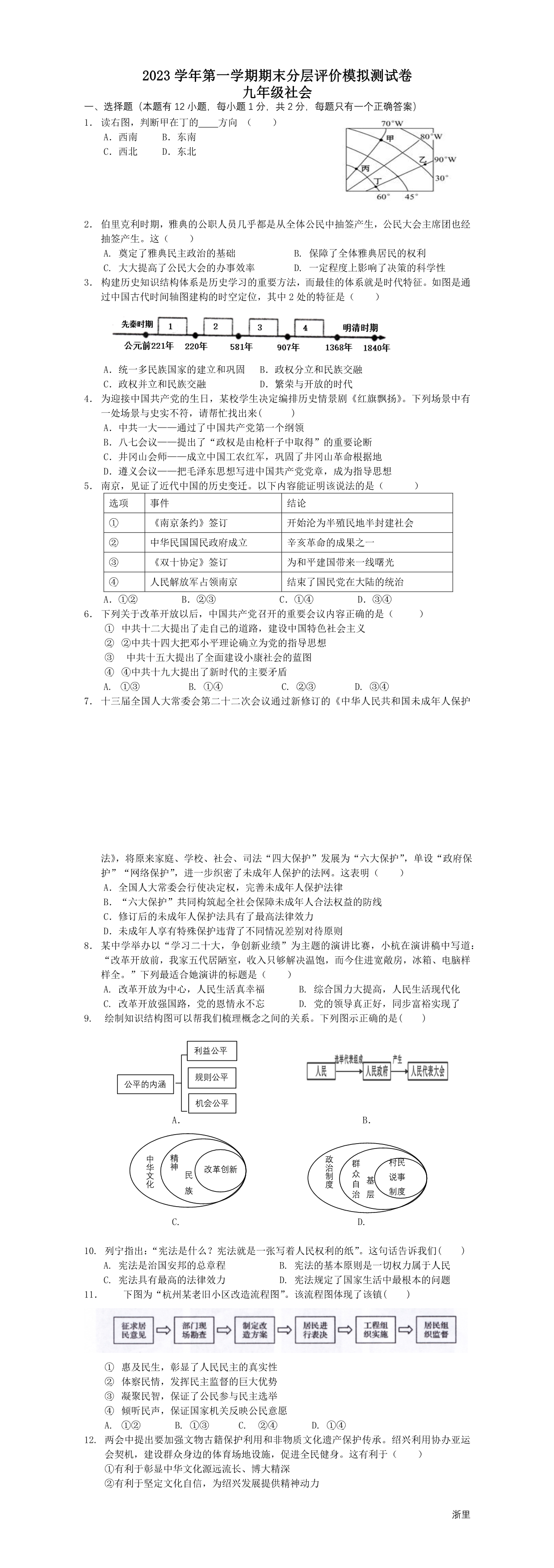 缩略图