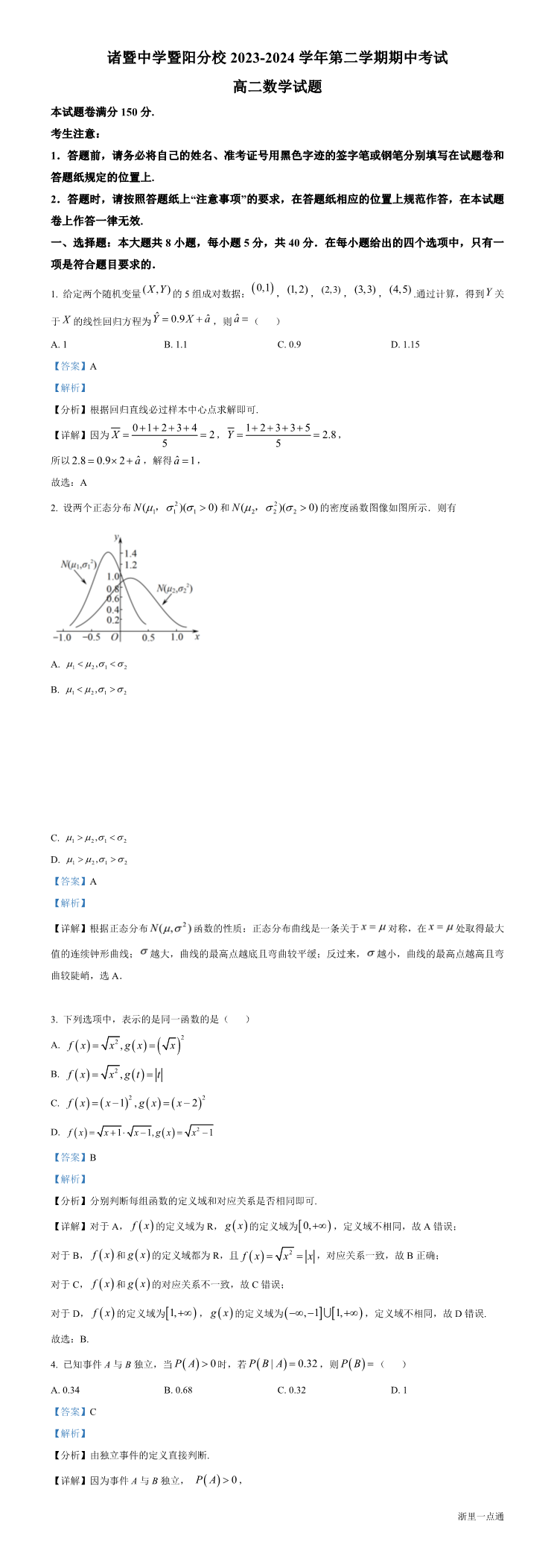 缩略图