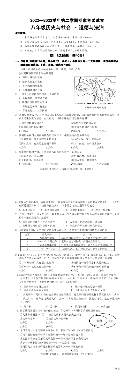 缩略图