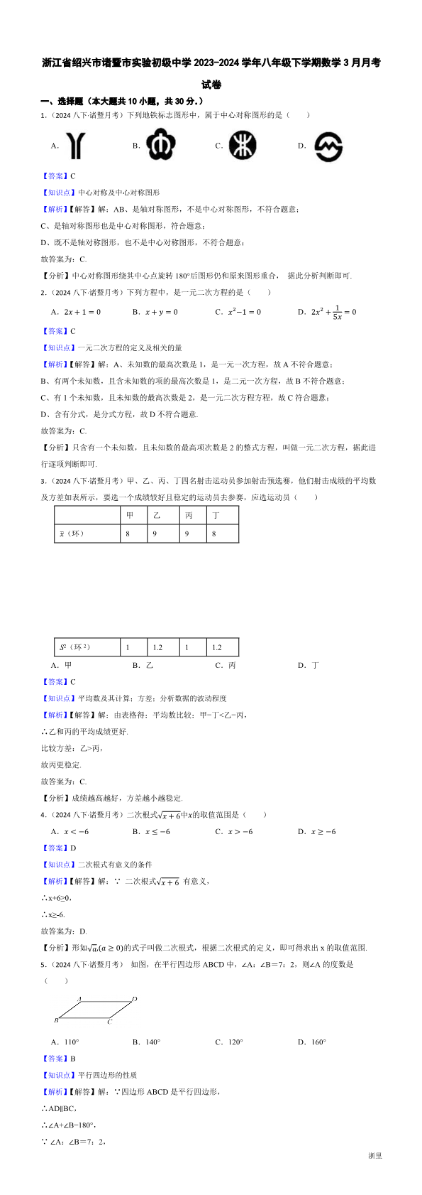 缩略图