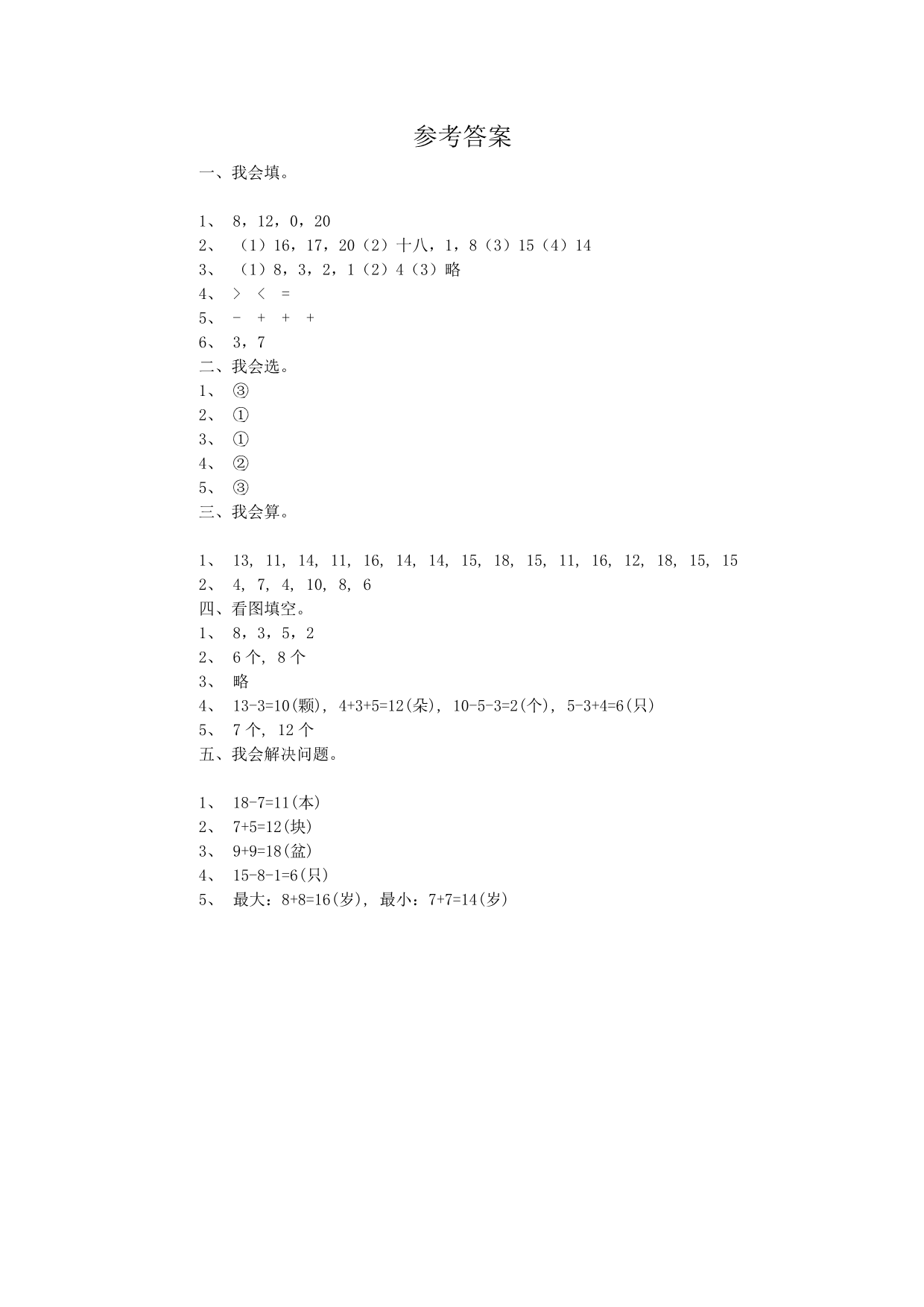 缩略图