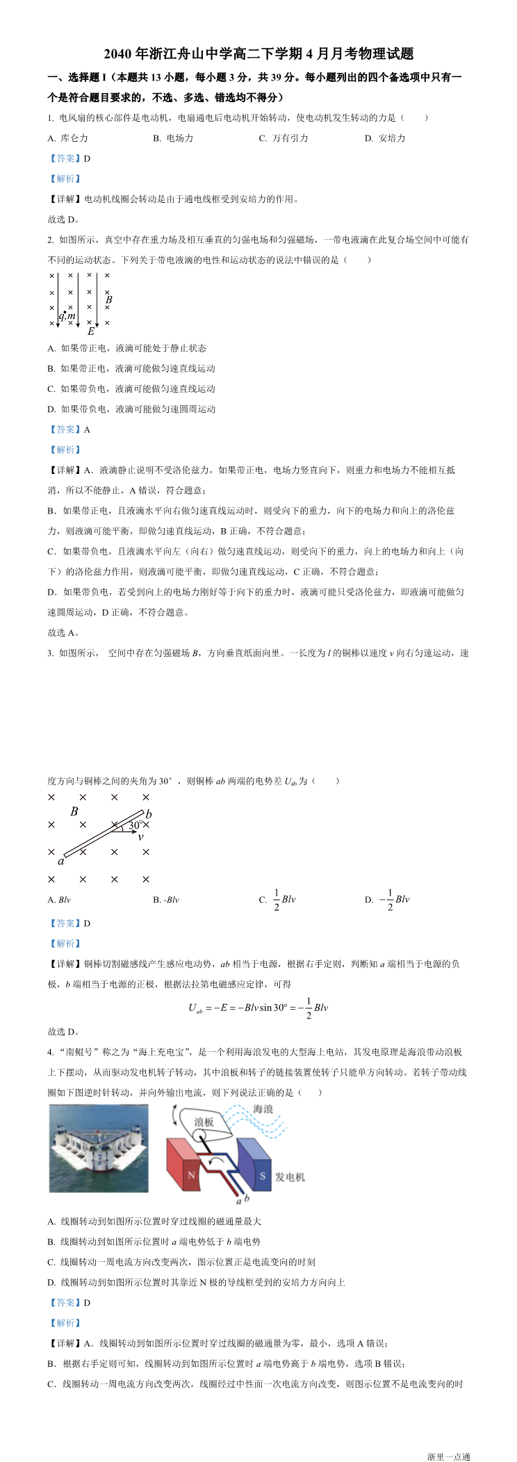 缩略图