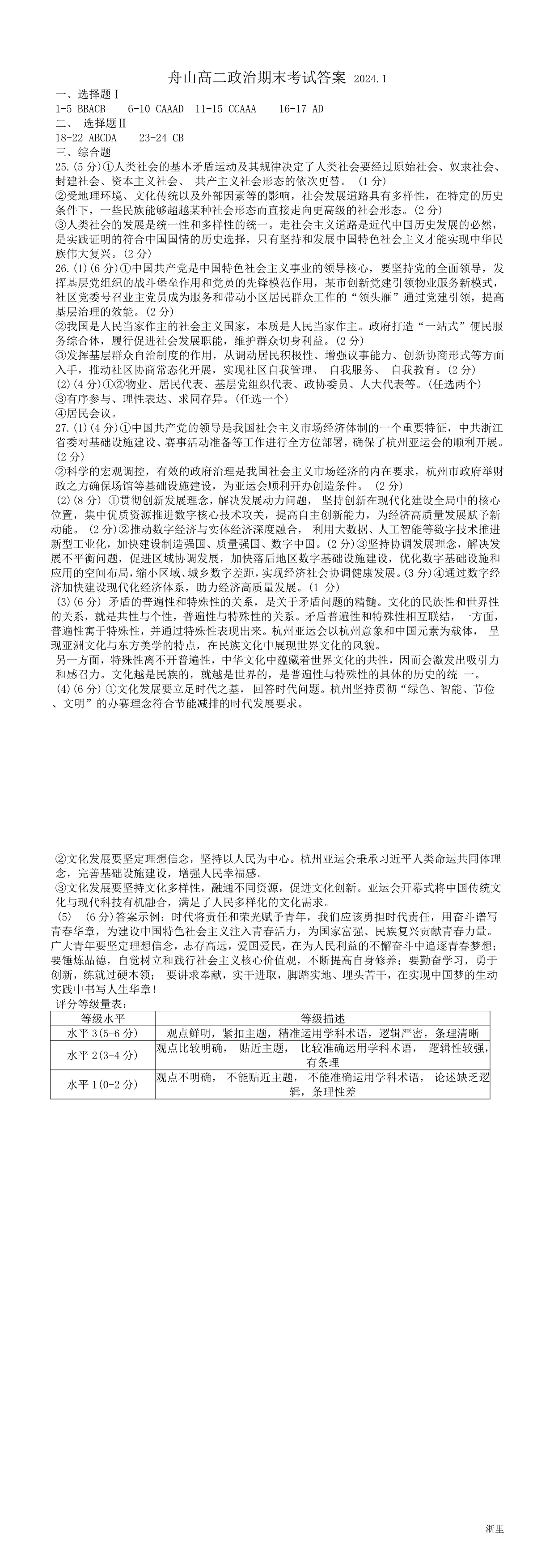 缩略图