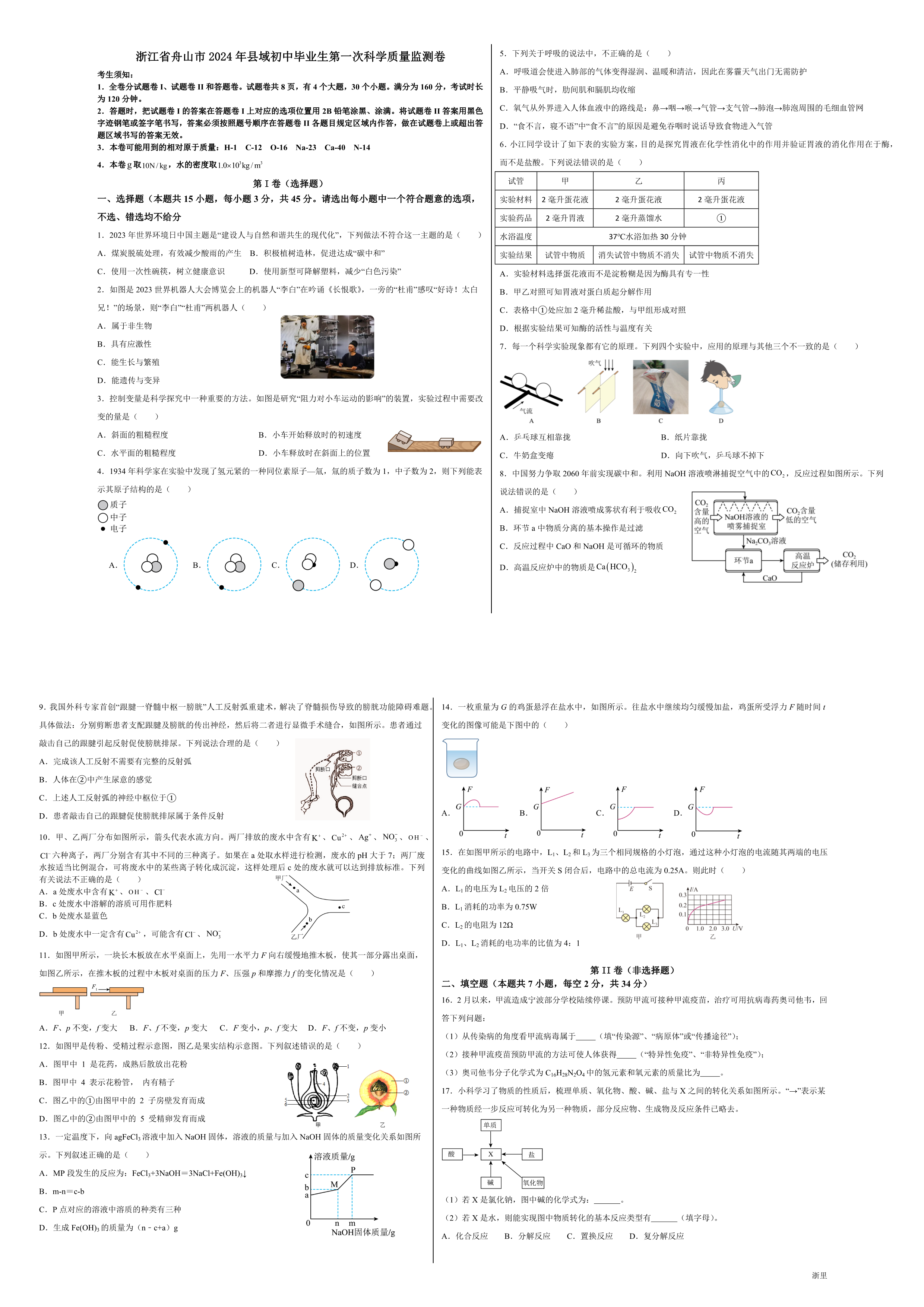 缩略图