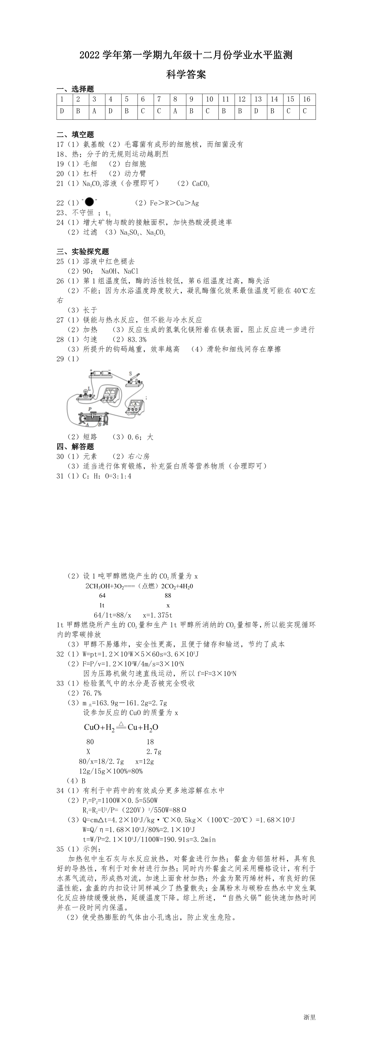 缩略图