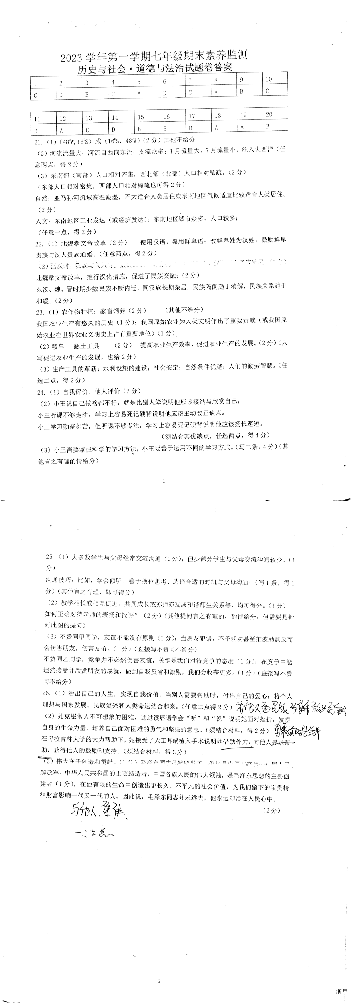 缩略图